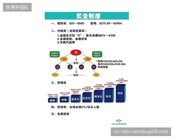 经测算，巴黎奥运火炬传递的全云端制播方案，对比传统转播车模式减少了超过600吨的碳排放